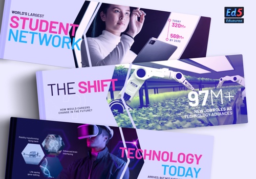 UX/UI Design Package Example: Ed5 - Coffee Table Book, Ads & Website