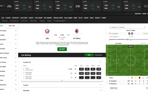 Web Development Package Example: Website Development for iGaming industry