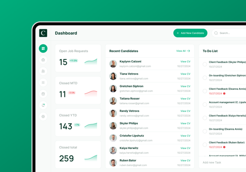 Custom Software Development Package Example: INNOVATIVE RECRUITMENT PORTAL