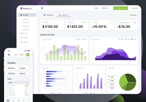 UX/UI Design Package Example: Finberry Fintech SaaS platform UI/UX design