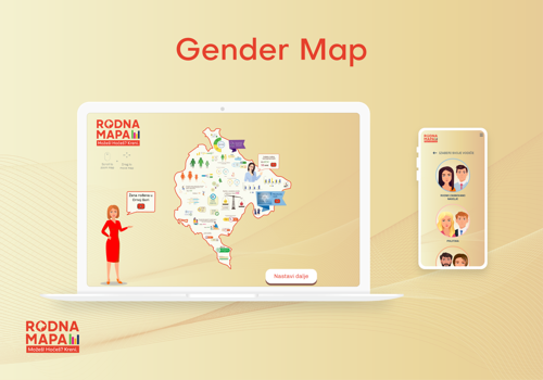 UX/UI Design Package Example: Gender Map of Montenegro