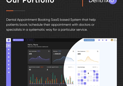 Web Development Package Example: Dentrixio - Dental Booking Management CRM