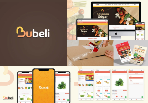 Web Design Package Example: Bubeli