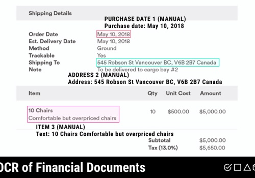 Data Annotation Services Package Example: OCR of financial documents