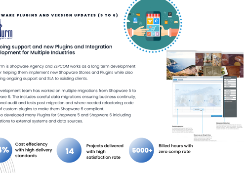 Web Development Package Example: Plugins and integration development