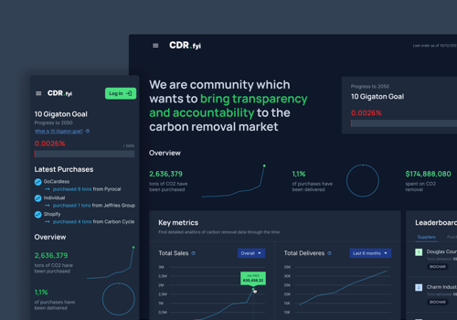 UX/UI Design Package Example: Product design for Cdr.fyi platform