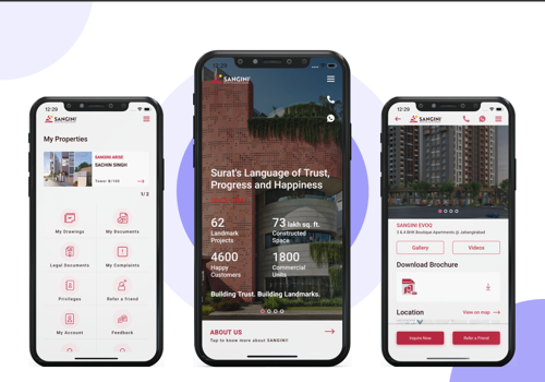 Mobile App Development Package Example: Sangini group