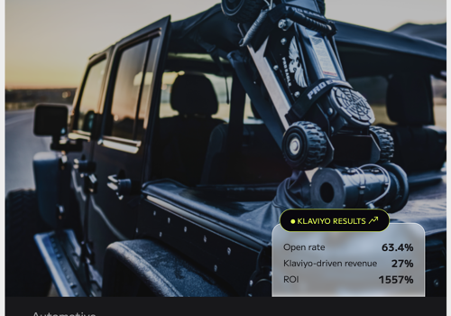 Email Marketing Package Example: Klaviyo Email Marketing for the Automotive Brand