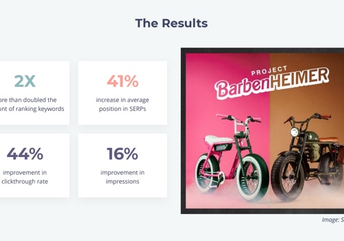 Search Engine Optimization Package Example: SEO Services for Ebike Company Super73