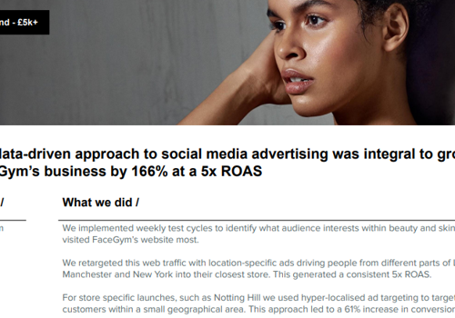 Social Media Marketing Package Example: Growing FaceGym's business through Paid Social ads