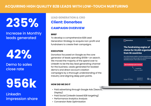 Conversion Optimization Package Example: Getting quality B2B leads for Donorbox