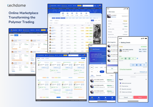 Mobile App Development Package Example: Online Marketplace Transforming Polymer Trading