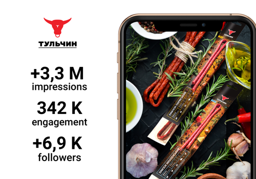 Social Media Marketing Package Example: PremierFOOD social media promotion