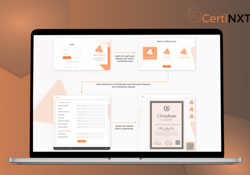 Custom Software Development Package Example: CertiNXT