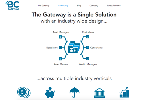 Custom Software Development Package Example: Blockchain Communications Platform