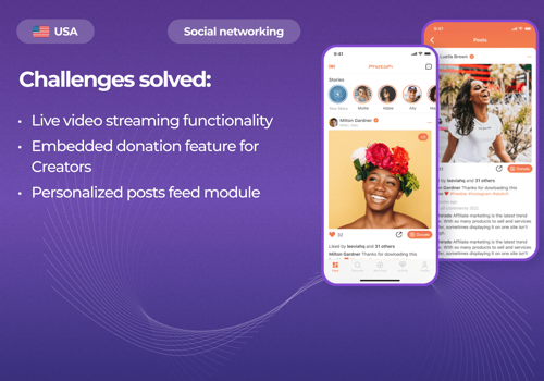 Mobile App Development Package Example: Donation-Based Social Network