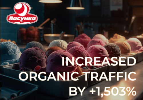 Content Marketing Package Example: Increased organic traffic by +1503% sessions