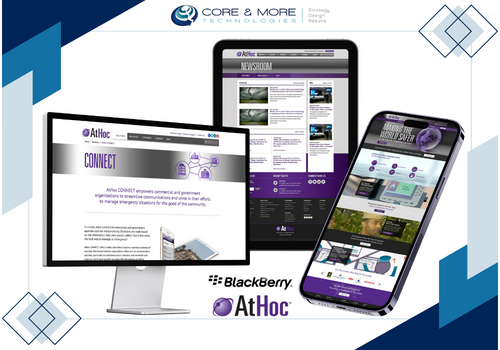 Search Engine Optimization Package Example: 50% Lead Generation Gains Over 6 Straight Years