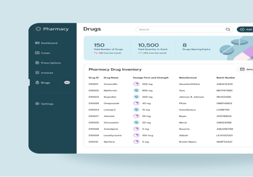 BI & Big Data Consulting & SI Package Example: Pharmacy Benefit Management Optimization for SNFs