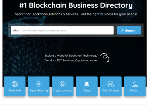 Search Engine Optimization Package Example: Ranking #1 Blockchain Business Directory