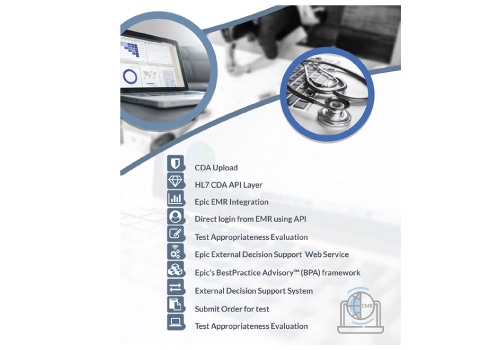Custom Software Development Package Example: Epic EMR Integration