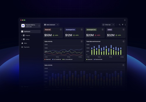 Web Development Package Example: Website & Platform design & development
