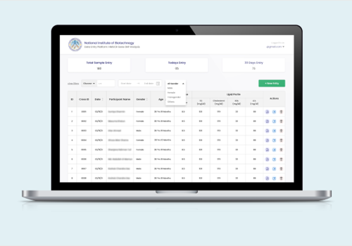 IT Strategy Consulting Package Example: HMGCR GENE SNP Analysis Platform