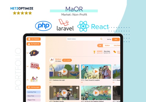 Custom Software Development Package Example: Non Profit
