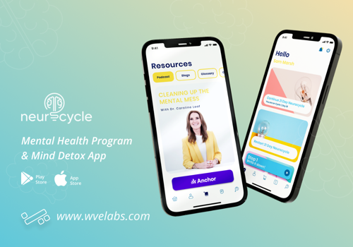 Neurocycle App (Available on Apple, Google Play and online) – Dr. Leaf