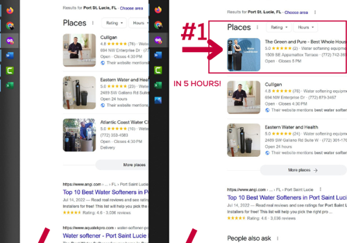 Search Engine Optimization Package Example: SEO CT