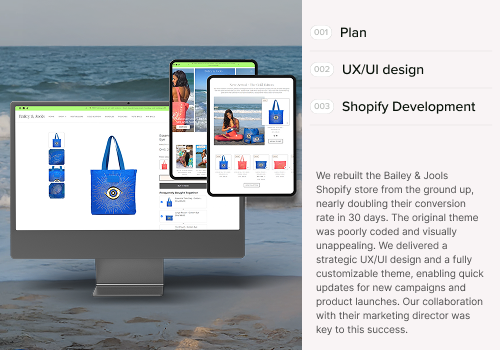 E-Commerce Development Package Example: UX/UI Design and Shopify Development