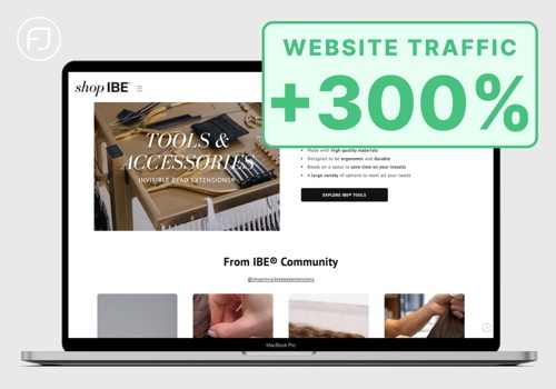 Content Marketing Package Example: 3x Increased Website Traffic