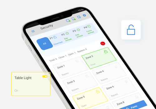 Mobile App Development Package Example: AXIIOT PLUS