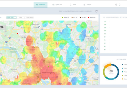 Cloud Consulting & SI Package Example: Siwave
