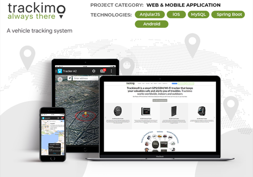 Custom Software Development Package Example: Trackimo - U.S. based IoT solution