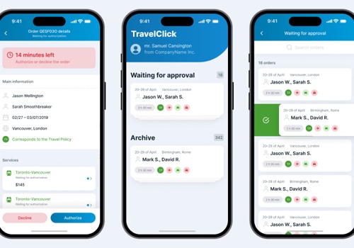 Mobile App Development Package Example: Travel-Click: employee Business Trip Control Tool