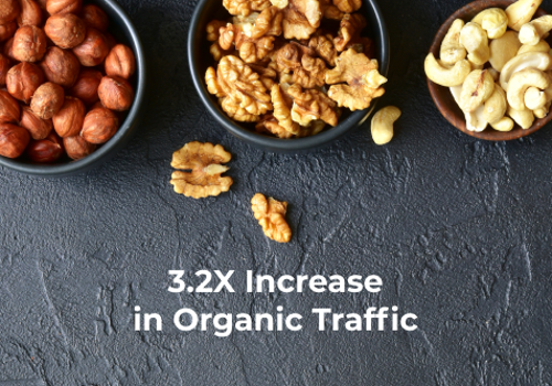 Search Engine Optimization Package Example: Redesign & SEO Campaign for a Retailer of Nuts