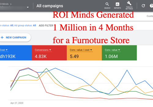 Pay Per Click Package Example: 1 Million in 4 Months for Furniture Store