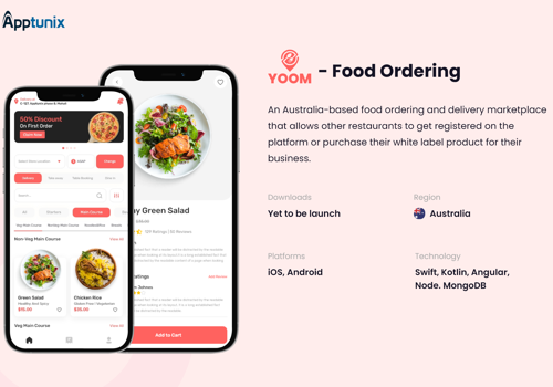 UX/UI Design Package Example: Yoom - Food Ordering & Delivery Marketplace