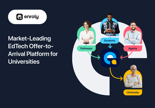 Custom Software Development Package Example: Edtech platform ​​for automating the onboarding