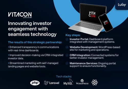 Custom Software Development Package Example: Vitacon