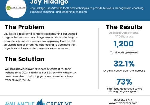 Search Engine Optimization Package Example: Jay Hidalgo Case Study