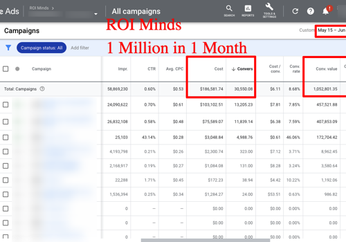 Pay Per Click Package Example: 1 Million in 1 Month for POD Brand