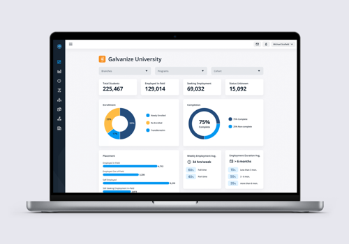 UX/UI Design Package Example: Academy Sync - Reporting student outcomes