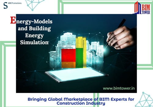 Content Marketing Package Example: Online Marketplace for BIM Experts