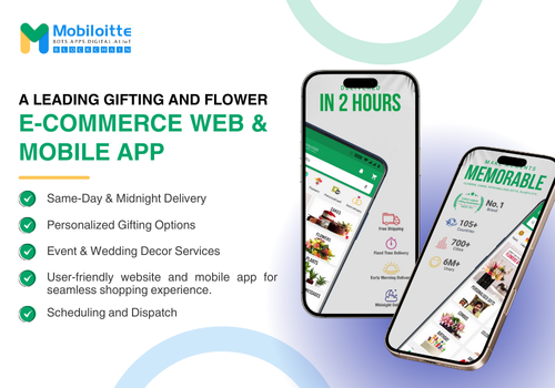 Mobile App Development Package Example: Ferns N Petals (FNP) – Premium Gifting E-Commerce