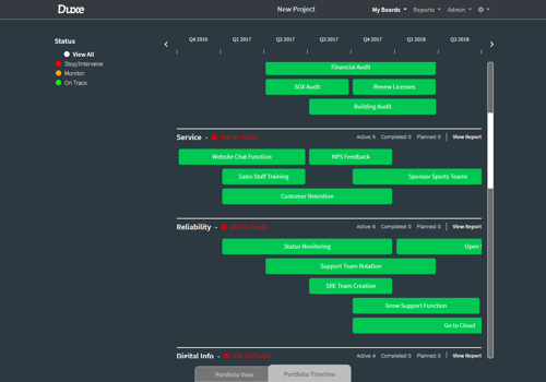 Web Development Package Example: Finance management tool