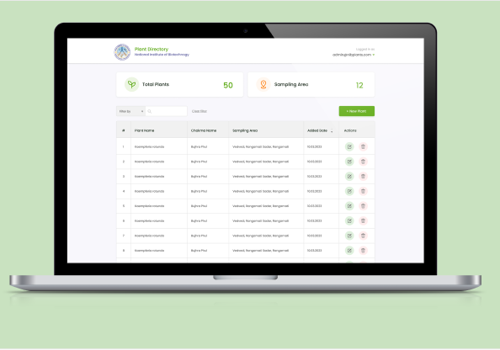 IT Strategy Consulting Package Example: Medical Plant Database System