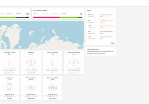 Web Design Package Example: Office building management system