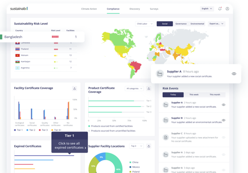 Web Development Package Example: Cloud supply chain management platform